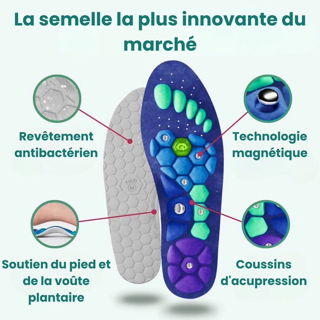 Semelles Magnétiques d'acupression