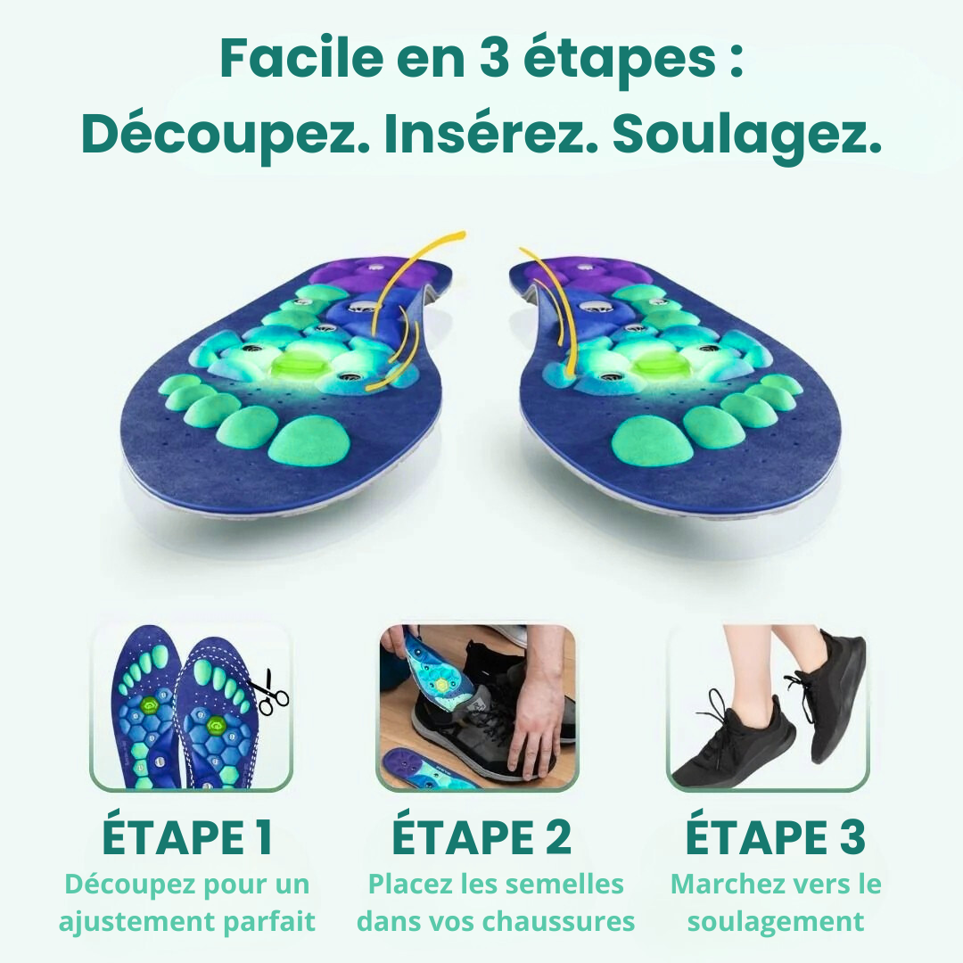 Semelles Magnétiques d'acupression