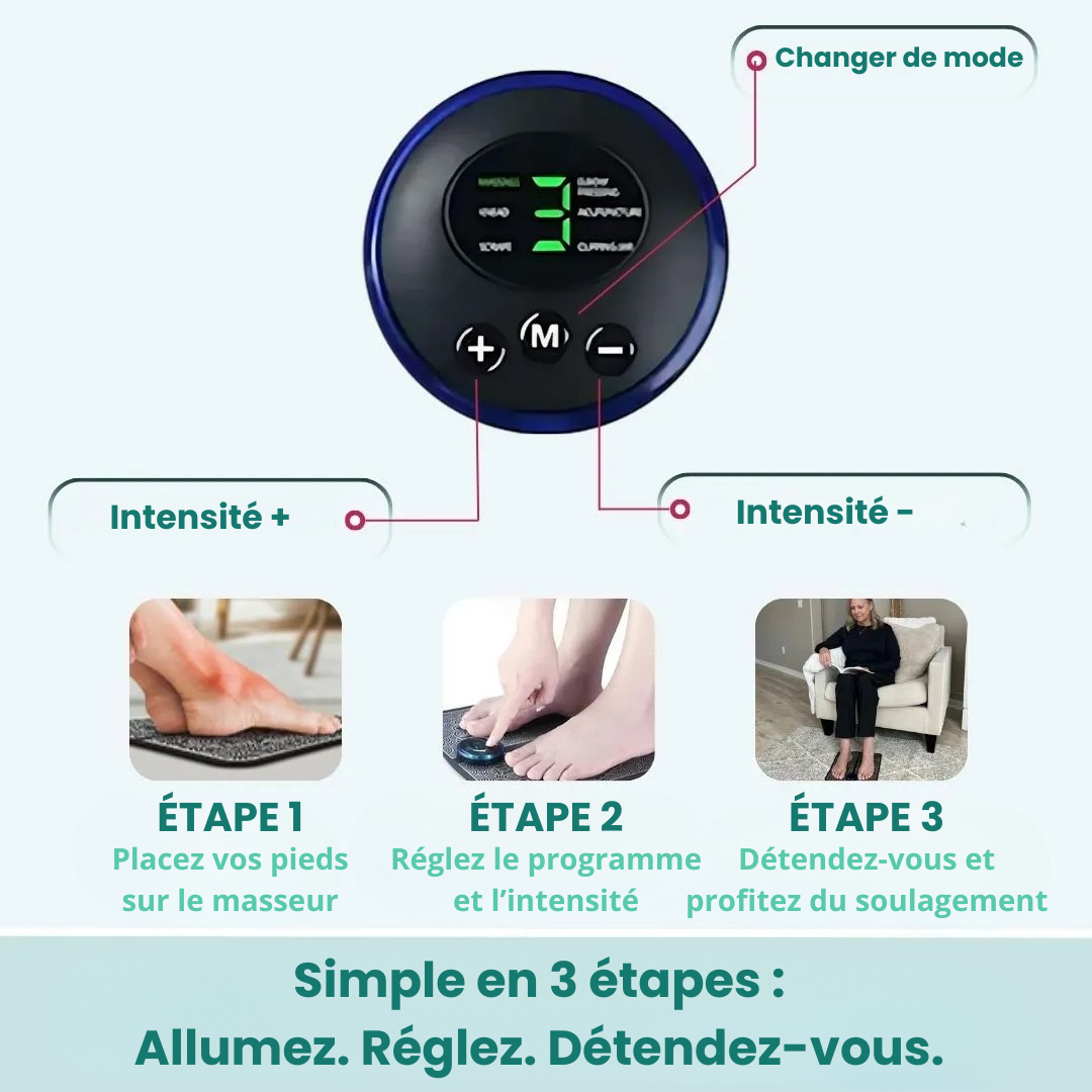 Masseur de pieds SANTEVIA